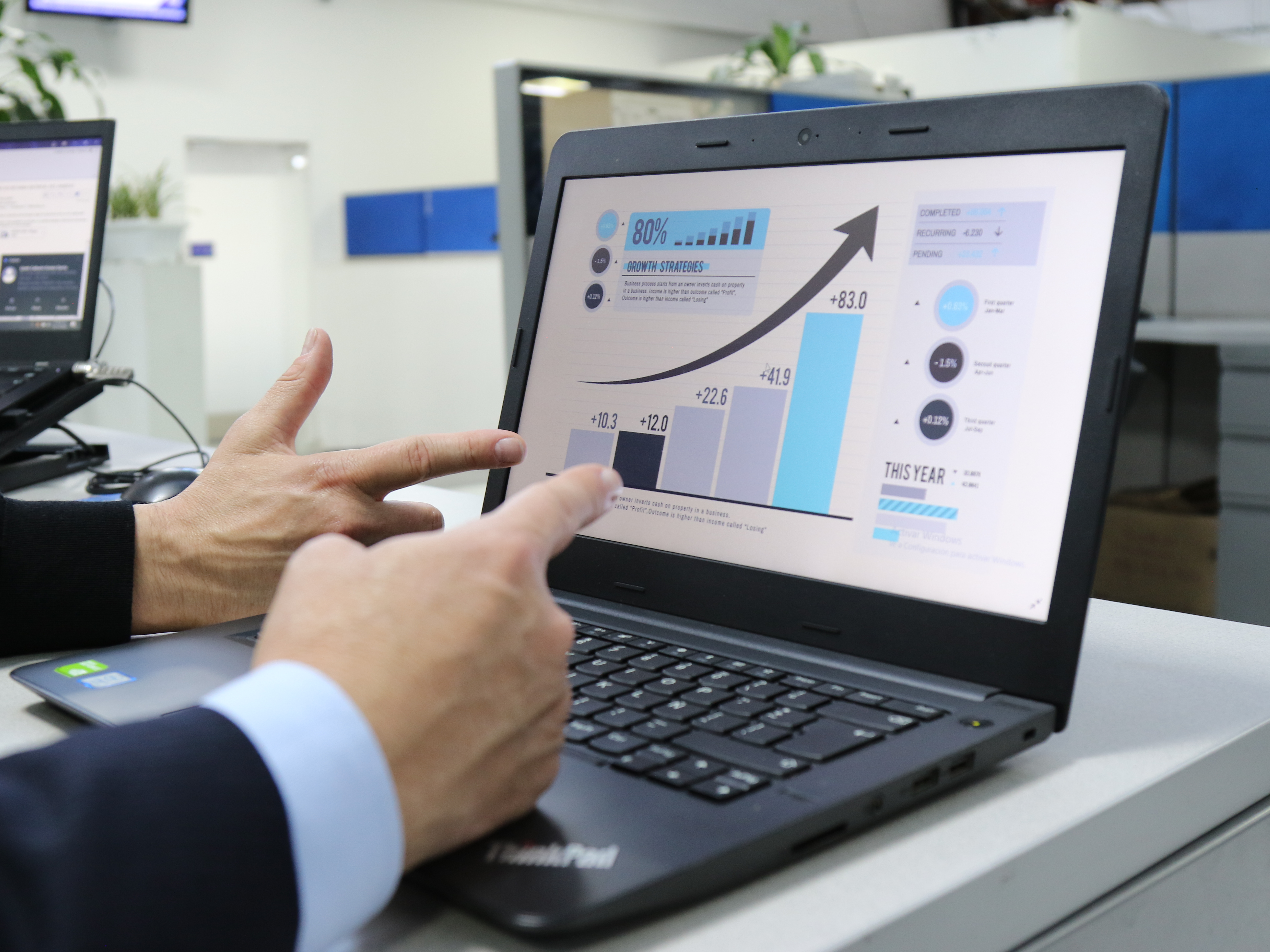 Utilidad neta: qué información le ofrece este indicador